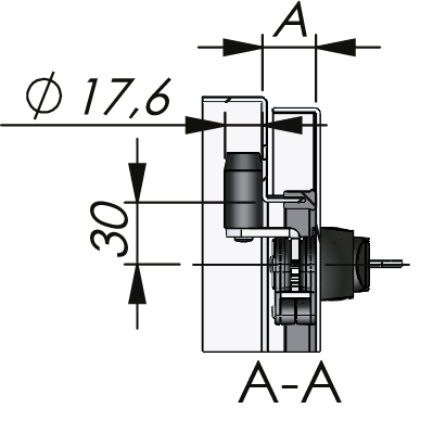Vision Inside Roller Cam Vision Inside Roller Cam