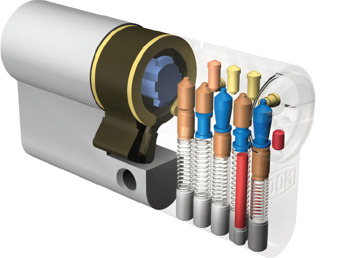 Vision Profile Cylinder Vision Profile Cylinder